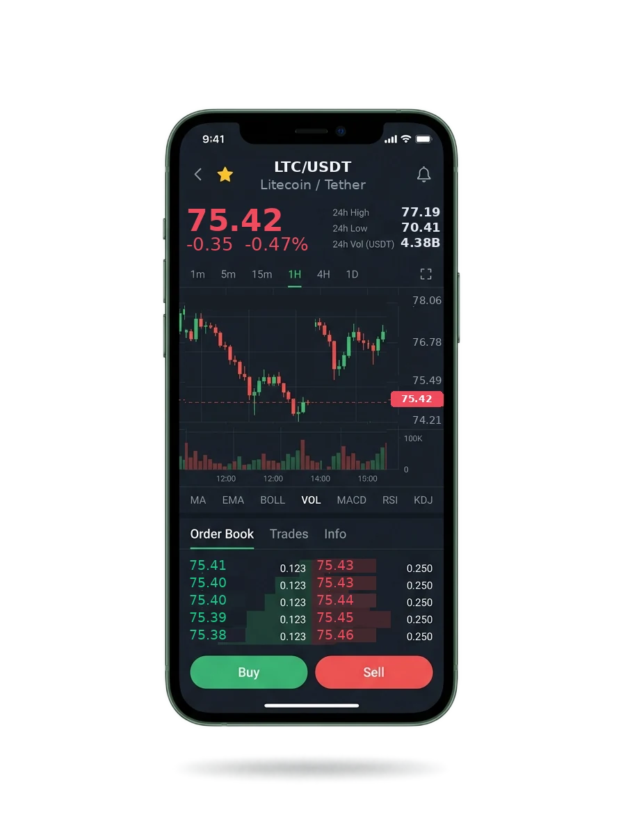 The Finance26 mobile app showing a watchlist, a signal card and an account balance